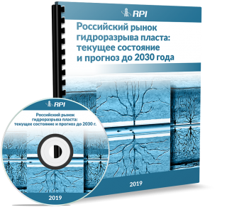 Российский рынок гидроразрыва пласта: текущее состояние и прогноз до 2030 года