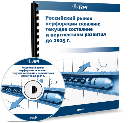 ���������� ����� ���������� �������: ������� ��������� � ����������� �������� �� 2025 ����