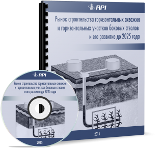 Рынок строительства горизонтальных скважин и горизонтальных участков боковых стволов и его развитие до 2025 года