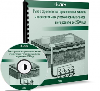 Рынок строительства горизонтальных скважин и горизонтальных участков боковых стволов и его развитие до 2020 года