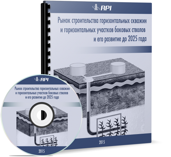 ����� ������������� �������������� ������� � �������������� �������� ������� ������� � ��� �������� �� 2025 ���� 