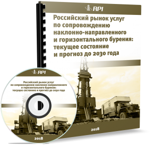 Российский рынок услуг по сопровождению наклонно-направленного и горизонтального бурения: текущее состояние и прогноз до 2030 года