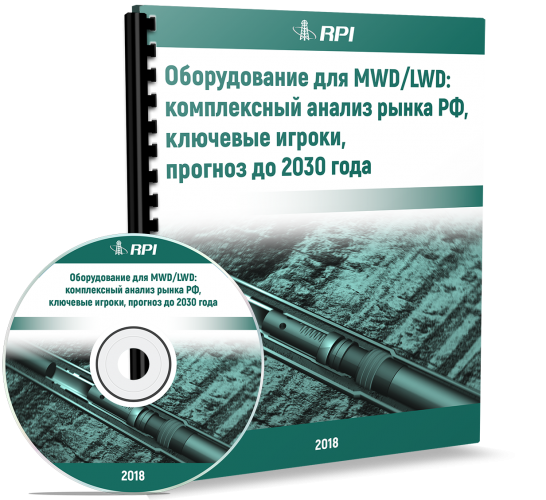 Оборудование для MWD/LWD: комплексный анализ рынка РФ, ключевые игроки, прогноз до 2030 года