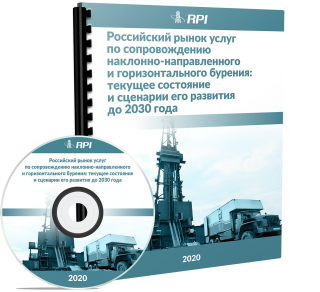 Российский рынок услуг по сопровождению наклонно-направленного и горизонтального бурения: текущее состояние и сценарии его развития в 2020-2030 года