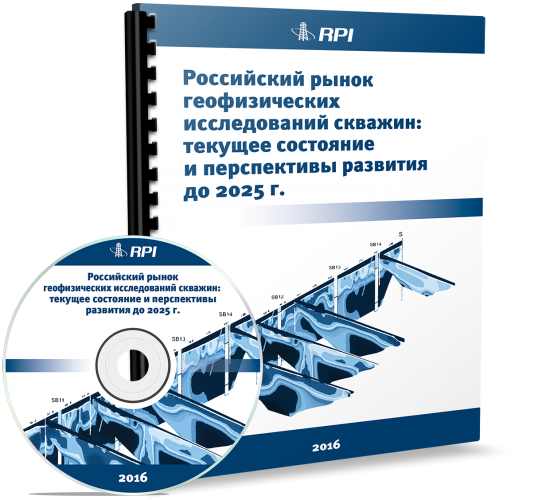 ���������� ����� ������������� ������������ �������: ������� ��������� � ����������� �� 2025 ����