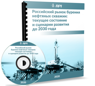 Российский рынок бурения нефтяных скважин: текущее состояние и сценарии развития до 2030 года