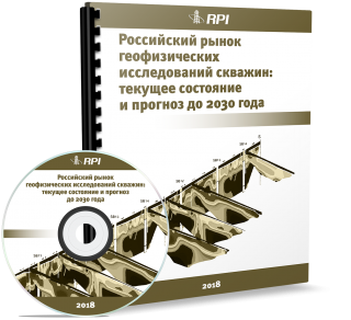 Российский рынок геофизических исследований скважин: текущее состояние и прогноз до 2030 года