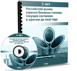 Российский рынок зарезки боковых стволов: текущее состояние и прогноз до 2027 года