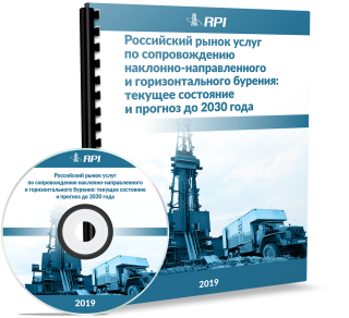 Российский рынок услуг по сопровождению наклонно-направленного и горизонтального бурения: текущее состояние и прогноз до 2030 года